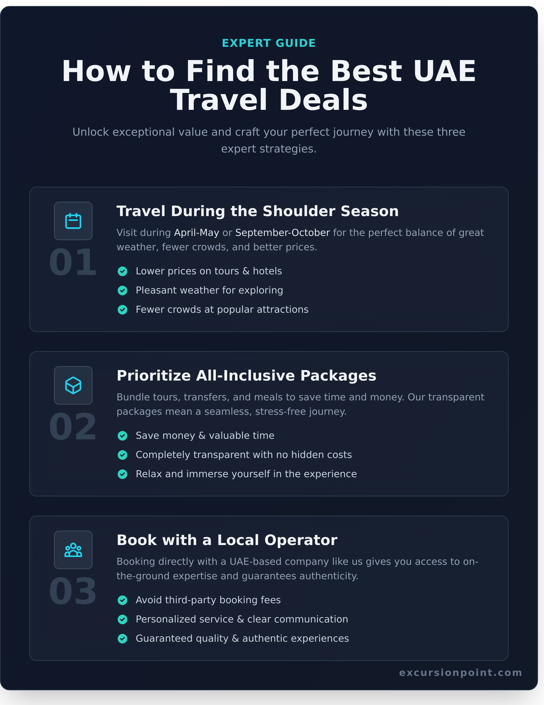 Unlock Exclusive UAE Travel Deals: Curated 2025 Packages - Infographic